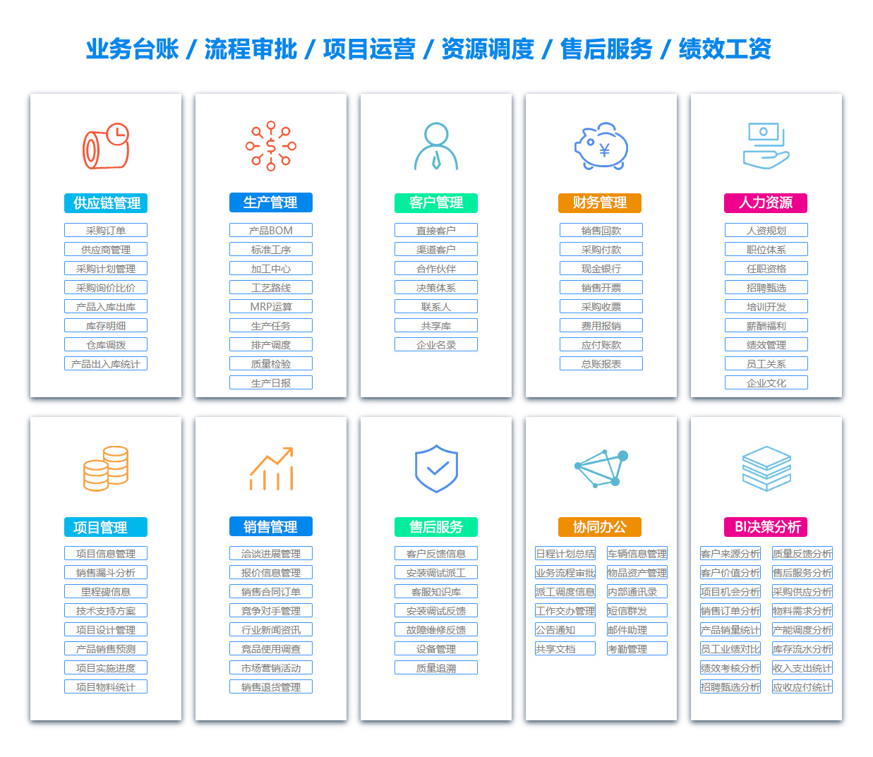 甘南OA办公管理软件 甘南OA办公管理软件